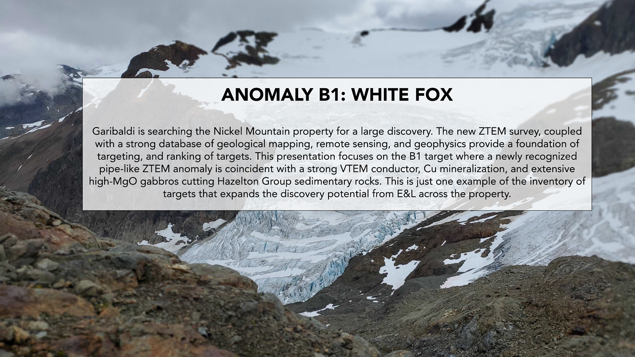 2022 Anomaly B1 - White Fox ZTEM Presentation